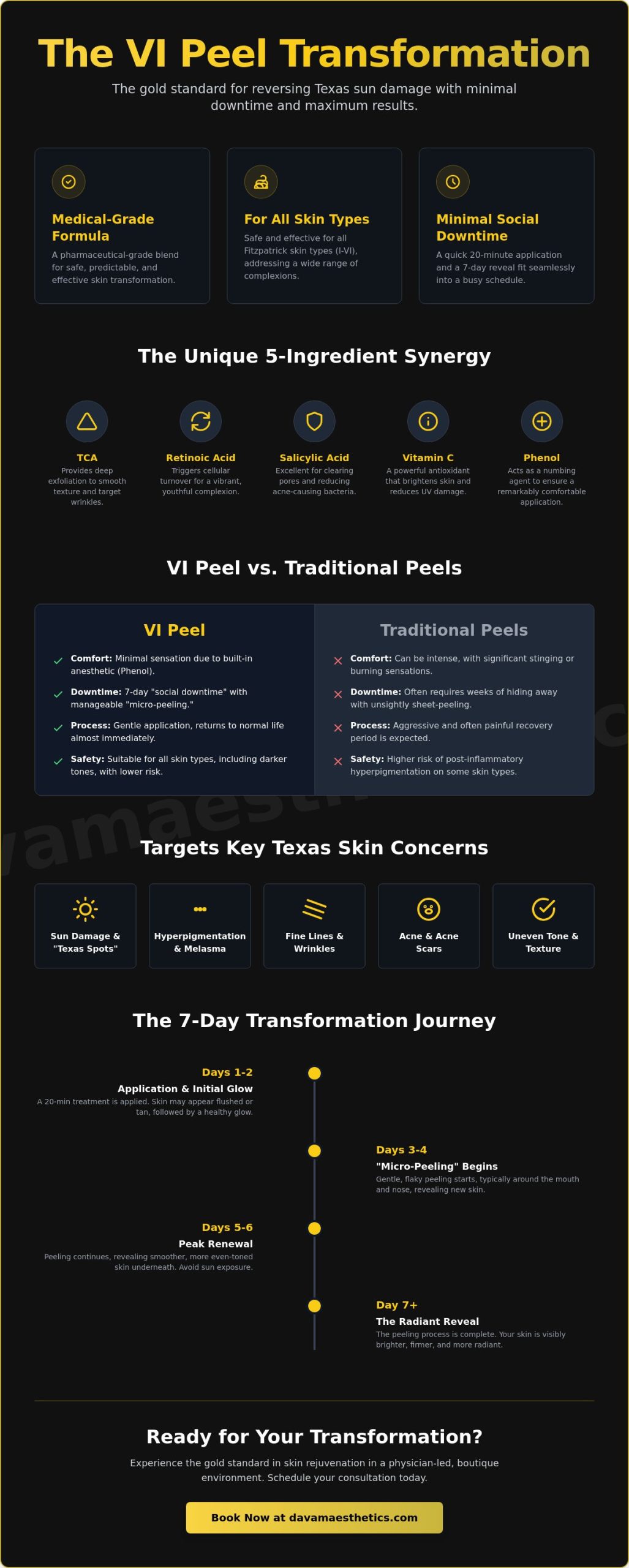 VI Peel Chemical Peel Texas: The Ultimate Guide to Radiant Skin