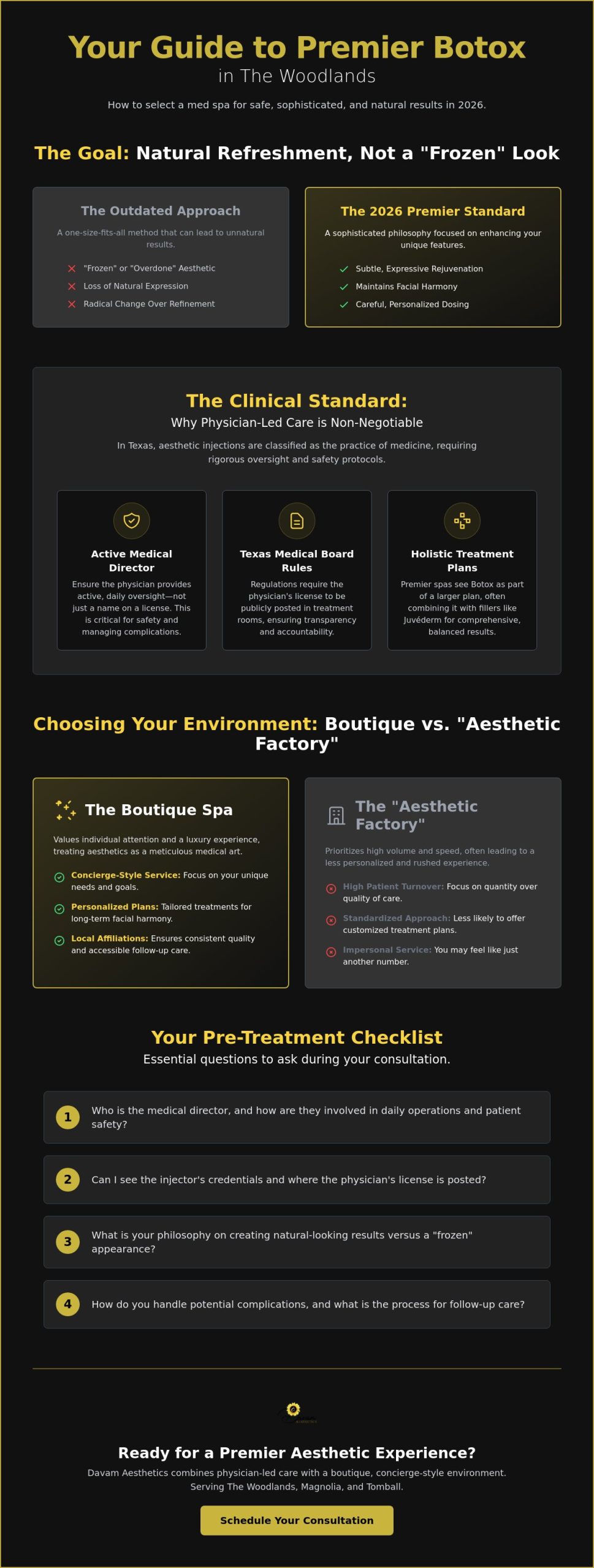 How to Choose the Best Med Spa for Botox in The Woodlands: 2026 Buying Guide