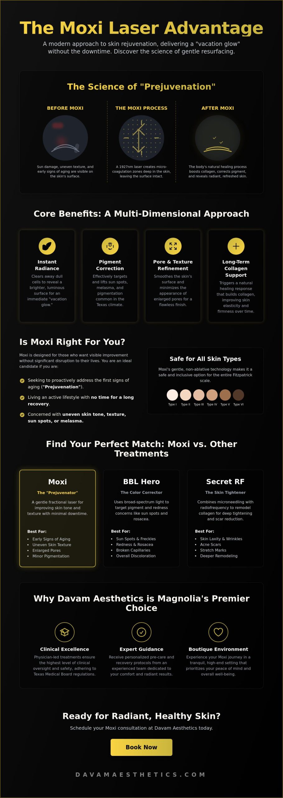 Moxi Laser in Magnolia, TX: The Gold Standard for Radiant, Year-Round Skin