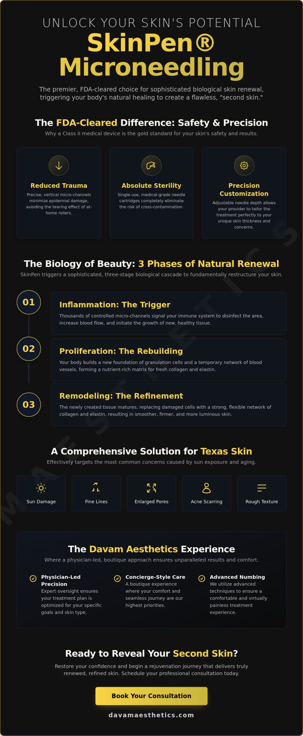 SkinPen Microneedling The Woodlands: The Elite Guide to Skin Rejuvenation