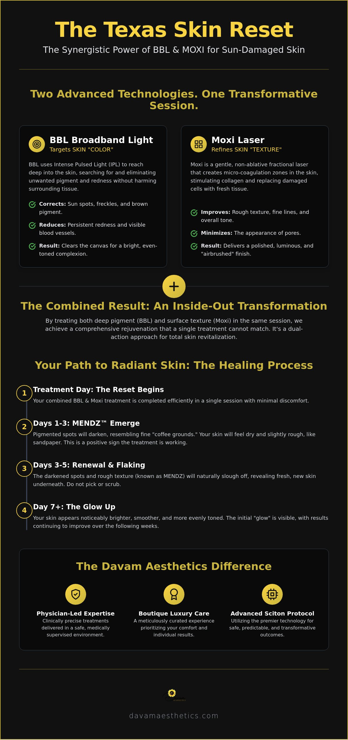 BBL and Moxi Treatment in Tomball: The Ultimate Duo for Sun Damage